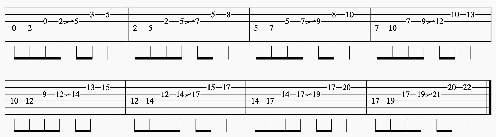 Ex. 3a — Seven-note pattern on the DGB set, ascending